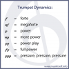 trumpet dynamics.png